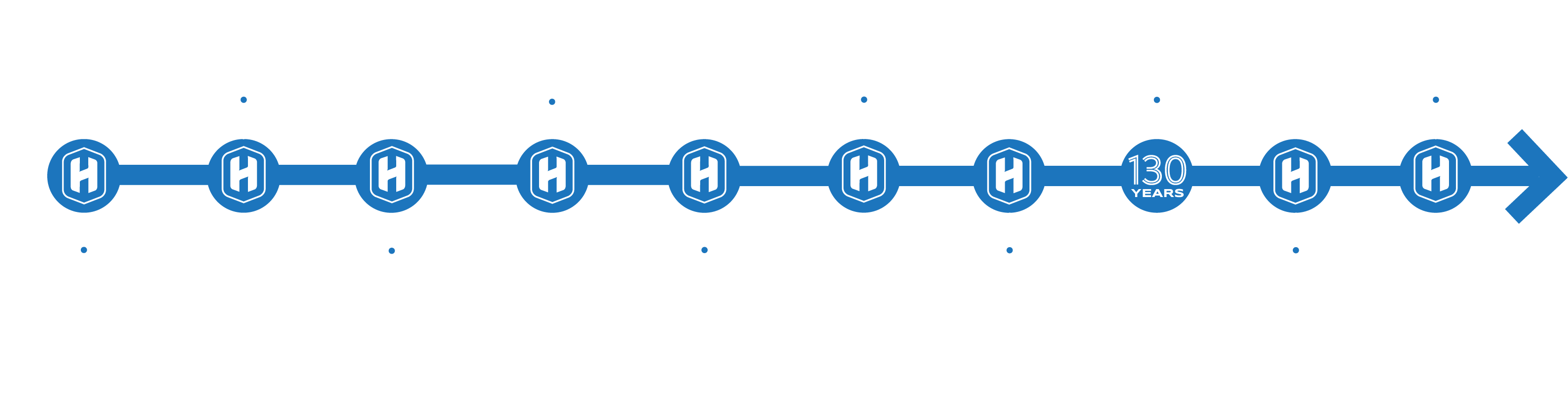 EWH Timeline for Template 2022 Blue White Text Updated 12-2-24 EW Howell Updated Timeline 2024